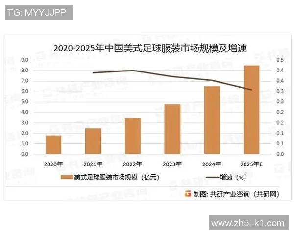足球衣吧：探索个性化定制足球装备的无限可能与潮流趋势