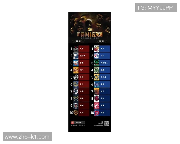 NBL联赛新赛季展望球队阵容变化与明星球员表现分析